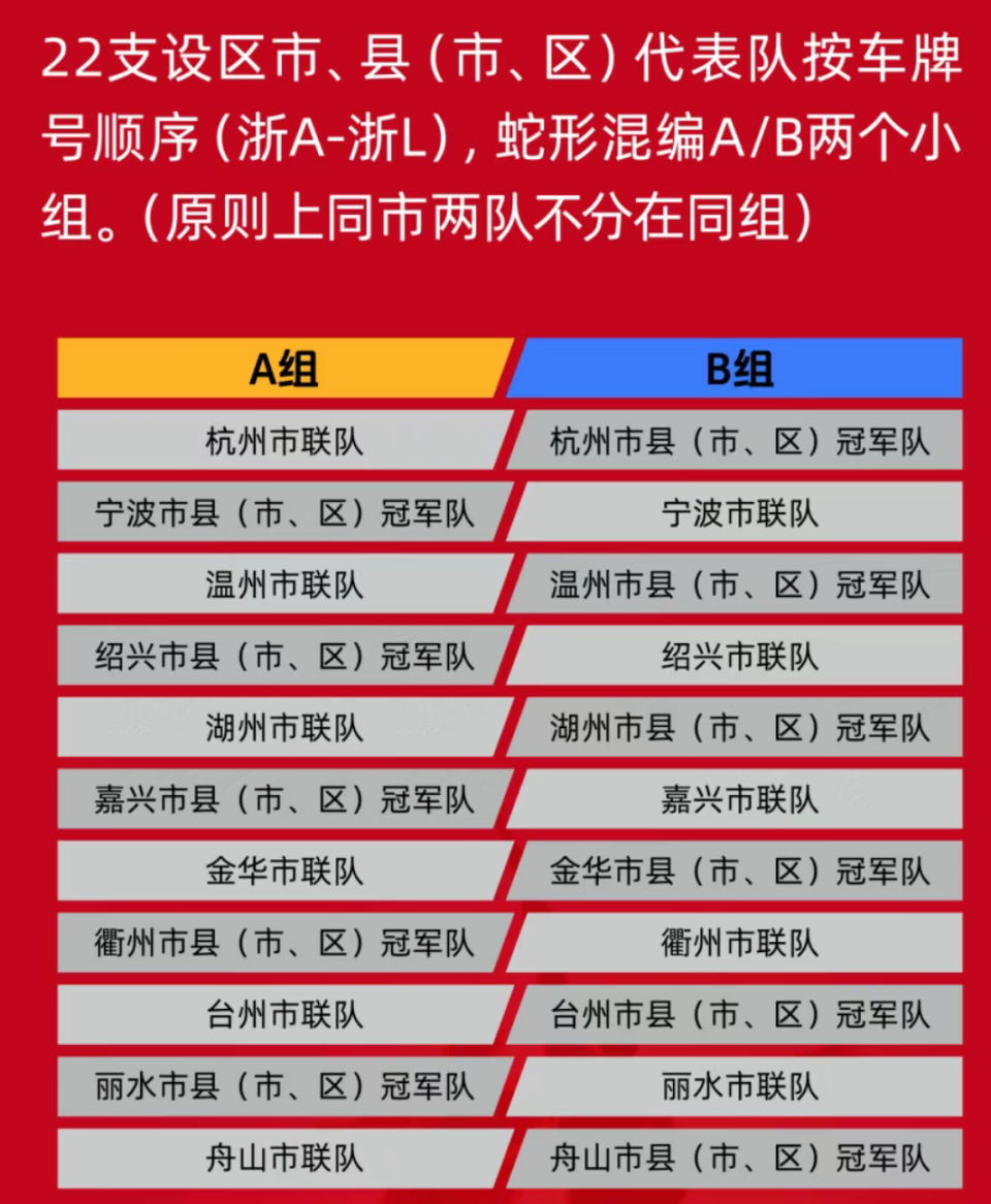 今夜浙江队调整名单以备亚冠；回应争议环节打磨；态度坚定；轮换策略成焦点的简单介绍开云平台登录